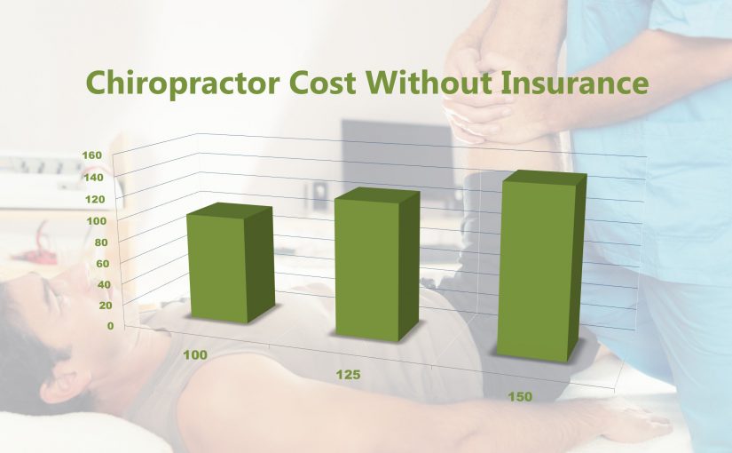 How Much Does A Chiropractor Cost Without Insurance?