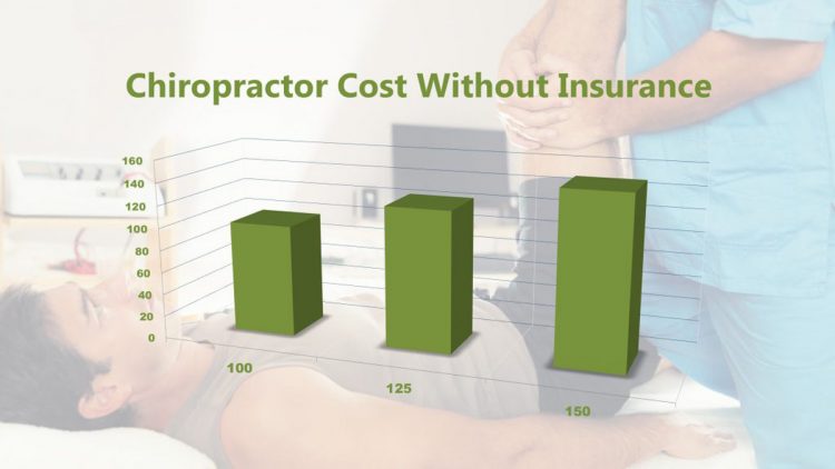 Chiropractor Cost Without Insurance 2022